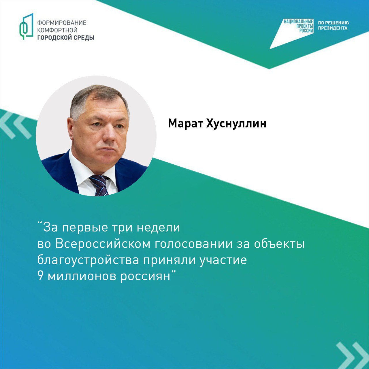 Заместитель Председателя Правительства РФ Марат Хуснуллин сообщил, что уже 9 млн россиян проголосовали за объекты благоустройства в рамках проекта ФКГС.