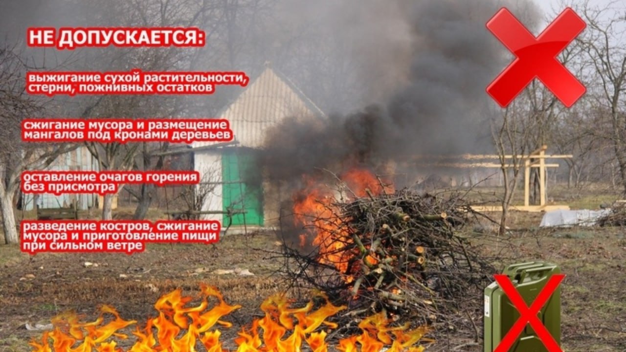 О соблюдении правил пожарной безопасности.