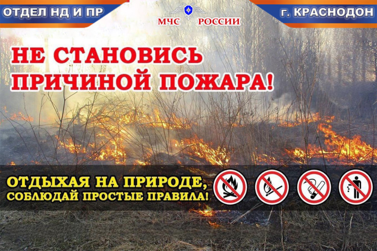 Оперативная сводка по пожарам. Оперативная сводка по пожарам.